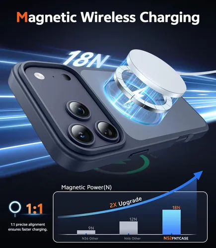 Miniatura 762 de FNTCASE Funda para iPhone 13 Pro-Max: Fundas magnéticas transparentes compatibles con Magsafe Slim anti amarillamiento protección contra caídas