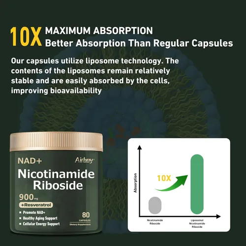 Miniatura 7 de Airboy Suplemento NAD+, ribósido liposomal de nicotinamida 900 mg con resveratrol y quercetina, alternativa al suplemento NMN, probado por terceros