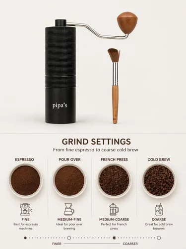 Miniatura 6 de Pipa's Molinillo de café manual — Molinillo de rebabas cónicas de acero inoxidable, ajuste continuo, molinillo de mano portátil de 1.23 oz