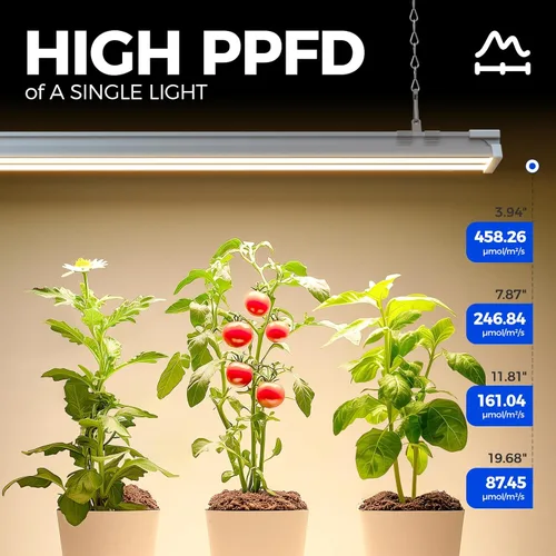 Miniatura 3 de Barrina TX-S60 - Luz de cultivo de 4 pies, 60W (equivalente a 420W), espectro completo con LEDs rojos de 660nm, PPFD alto, enlazable, luces