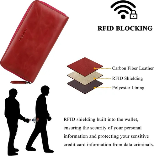 Miniatura 41 de VISOUL Cartera larga de cuero con cremallera para hombres y mujeres con bloqueo RFID, cartera larga de embrague grande con cremallera, Negro