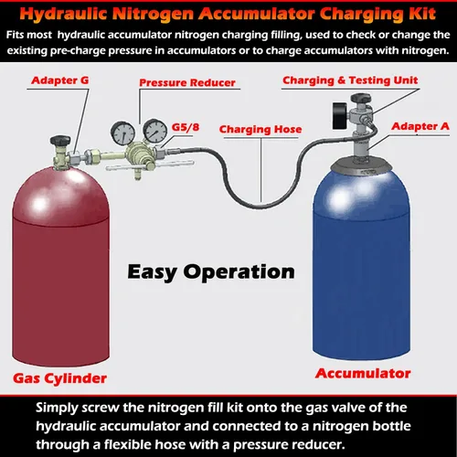 Miniatura 5 de Sistema de carga de nitrógeno del acumulador hidráulico GK-01 con 7 acoplamientos, 3 medidores de presión, 1 manguera de gas y 1 cuerpo de válvula