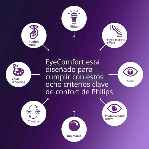 Miniatura 4 de PHILIPS Bombillas LED de 60 W A19, 4 unidades, ultra definición, blanco suave (2200 K), 800 lúmenes (8 W = 60 W), regulables, sin parpadeo, bombillas