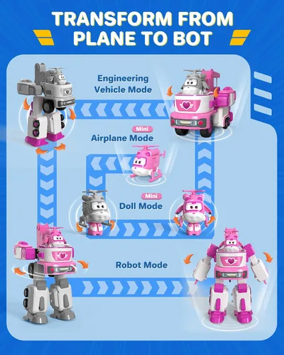 Miniatura 6 de Super Wings - Remolque de rescate de Dizzy's de 7 pies con mini figura rosa de Transform-a-Bot de 2 pies, juego de vehículos de juguete de avión