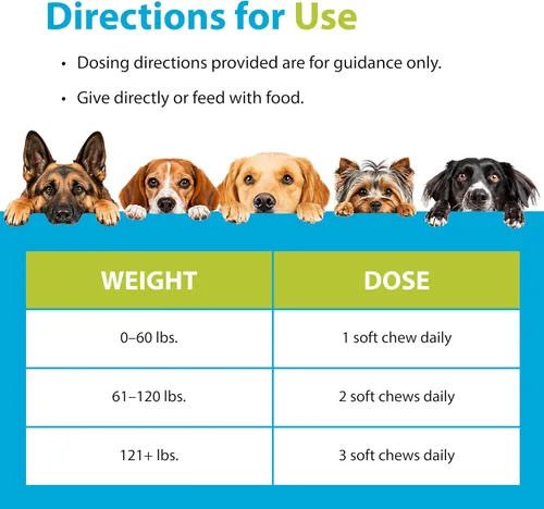 Miniatura 5 de PRN Pharmacal Duralactin Canine Joint Plus Soft Chews - Suplemento de salud articular para perros y cachorros - Apoyo de movilidad de mascotas - 60