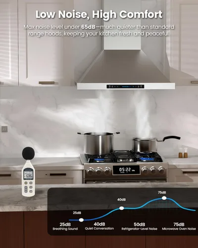 Miniatura 4 de JOCO Campana extractora de montaje en pared de 30 pulgadas, campana de ventilación de chimenea de cocina de acero inoxidable de 900 CFM, convertible