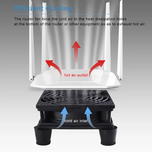 Miniatura 5 de GDSTIME Enfriador de ventilador de enrutador pequeño de 3.150 in con controlador de 3 velocidades L/M/H, CC 5V USB alimentado por USB, ventiladores