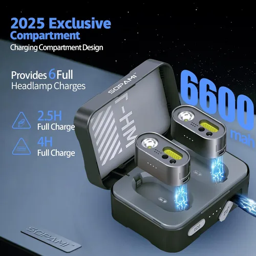 Miniatura 3 de SOPAMI - Linterna frontal recargable, paquete de 2 con estuche de carga y linterna, 3000 lúmenes súper brillante, control de sensor de movimiento, 8