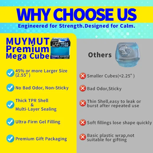Miniatura 5 de MEGA Cube Premium - Juguete antiestrés esponjoso de gran tamaño para manos grandes y adultos, gel ultra firme para alivio del estrés y enfoque Azul
