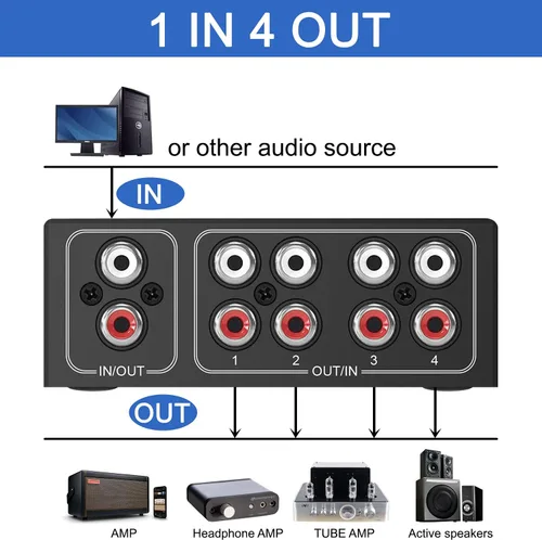 Miniatura 4 de Conmutador de audio bidireccional de canal de sonido L/R estéreo de 4 vías, 1 en 4 salidas o 4 en 1, interruptor de audio de canal de sonido L/R