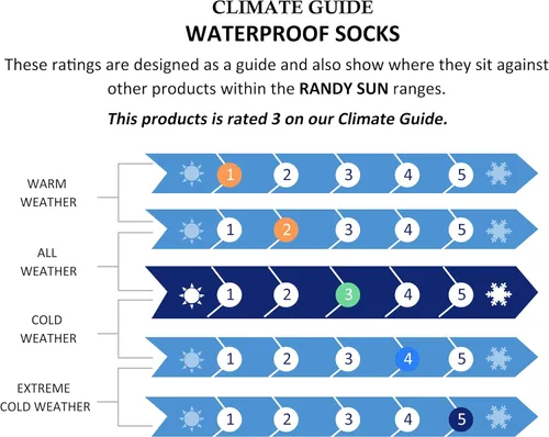 Miniatura 3 de RANDY SUN Calcetines impermeables, unisex, para ciclismo, caza, pesca, correr, 1 y 2 pares