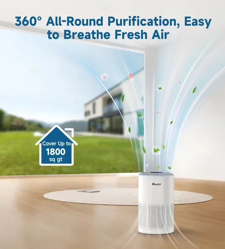 Miniatura 3 de Purificadores de aire para el hogar, habitación grande de hasta 1800 pies cuadrados, filtro de aire VEWIOR H13 True HEPA para dormitorio con luz