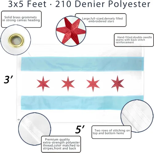 Miniatura 2 de Anley EverStrong Series - Bandera de la ciudad de Chicago de 3 x 5 pies resistente, rayas bordadas y cosidas, 4 filas de costuras de cerradura