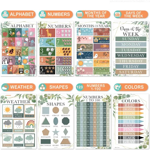 Miniatura 3 de Hadley Designs 16 carteles educativos para niños pequeños de 1-3 años, carteles de aprendizaje laminados para preescolar y jardín de infantes, tabla