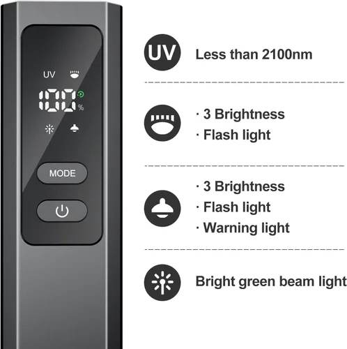 Miniatura 4 de Linterna plana EDC 5IN1 con haz verde, combo recargable de luz blanca de 800 lúmenes, LT010 luces de flash de bolsillo portátiles con imán