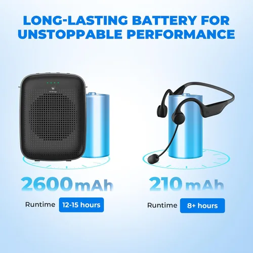 Miniatura 4 de Amplificador de voz con micrófono inalámbrico con gancho para la oreja, mini megáfono portátil de 15 W con micrófono Bluetooth fácil y batería larga