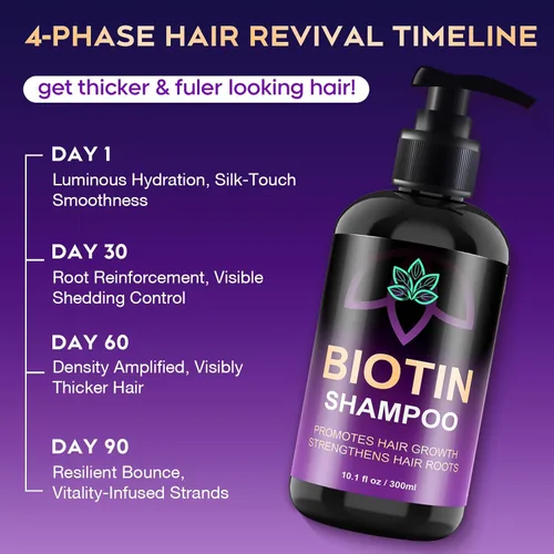 Miniatura 6 de Biotin - Champú para el crecimiento y engrosamiento del cabello con activador de raíces, champú para la pérdida de cabello para hombres y mujeres