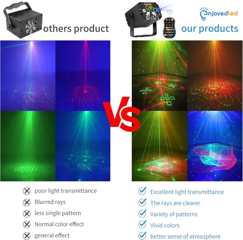 Miniatura 2 de Enjoyedled Luces de fiesta de escenario de discoteca para DJ, efecto de luz láser del norte, iluminación estroboscópica LED RGB activada por sonido