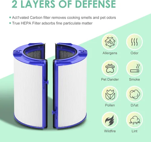 Miniatura 5 de 360 Combi Filtro de ventilador de repuesto compatible con Dyson TP04 TP7A TP07 HP04 HP06 HP07 HP09 HP10 HP4B TP4A TP7C TP06 TP09 TP10 PH01 PH02 PH03