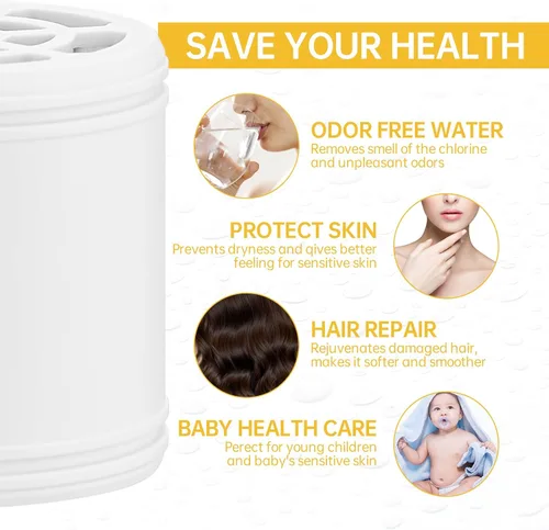 Miniatura 4 de BESy Filtro de ducha de repuesto, filtro de agua de ducha multietapa, filtro de cabezal de ducha revitalizante de alto rendimiento, reduce