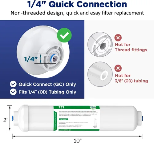 Miniatura 2 de Filtro de agua en línea Membrane Solutions T33, paquete de 2 cartuchos de repuesto de 0,6 cm de conexión rápida para refrigerador y máquina