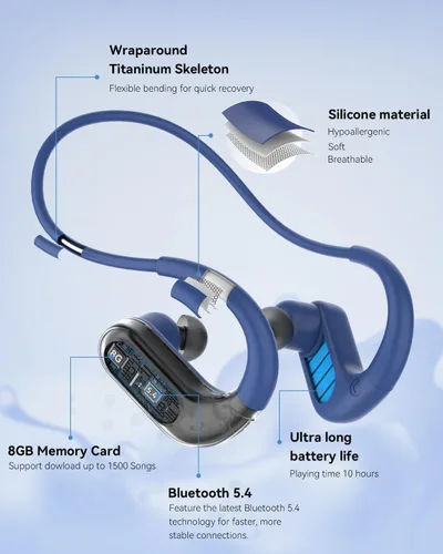 Miniatura 5 de SANOTO Auriculares de natación, auriculares de conducción ósea en el oído, Bluetooth 5.4, IPX8 impermeables para deportes, reproductor de MP3 8G
