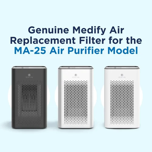 Miniatura 2 de Medify MA-25 - Juego de filtros de repuesto originales para alérgenos, humo, incendios forestales, polvo, olores, polen, caspa de mascotas 3 en 1