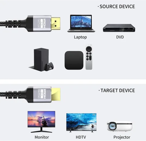 Miniatura 6 de Soonsoonic cable HDMI 4K de 9.1 m cable HDMI 2.0 de ultra alta velocidad de 18 Gbps 4K@60 Hz HDR 3D ARC HDCP2.2 Ethernet para UHD TV, monitor