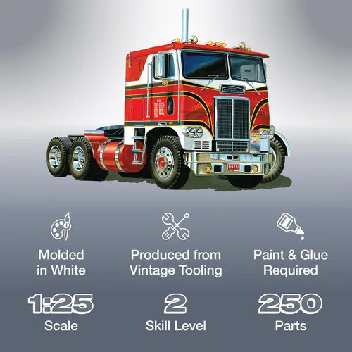 Miniatura 2 de Kit de modelo AMT White Freightliner 2-en-1 SC/DD Cabover Tractor (75º Aniversario) a escala 1:25