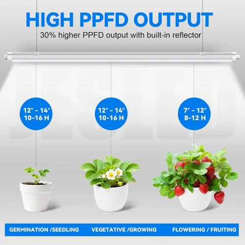 Miniatura 5 de JESLED Luces de cultivo impermeables para plantas de interior, 4 pies de espectro completo 5000K LED para inicio de semillas, plántulas y verduras