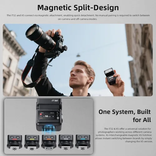 Miniatura 3 de Godox iT32 TTL HSS Flash para Canon con disparador X5-C, 1/80000s HSS 2.4G kit inalámbrico fuera de la cámara, liberación rápida magnética y USB-C