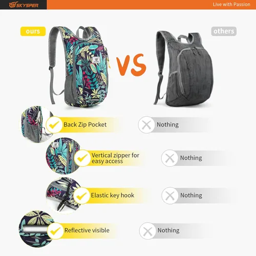 Miniatura 7 de SKYSPER Mochila Pequeña de Día 10L Mochila de Senderismo Plegable Ligera Mochila de Viaje de Día para Mujeres y Hombres Hoja