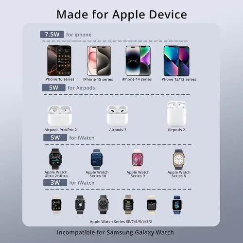 Miniatura 3 de Soporte de cargador inalámbrico 3 en 1, cargador magnético LULULOOK de 15 W, estación de carga rápida inalámbrica para iPhone 16/15/14, cargador