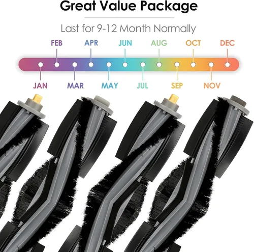Miniatura 3 de (4 piezas) X1 Omni Roller Brush compatible con ECOVACS DEEBOT X1/X1 Omni/X1 Turbo/X1 PRO Omni/T10/T10 Omni/T10 Plus/T20/T20 Omni. Piezas de repuesto