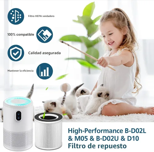 Miniatura 7 de B-D02L/M05 - Filtro de repuesto, compatible con MOOKA B-D02L y M05, para VEWIOR B-D02U, para KOIOS B-D02L, para purificador de aire Tailulu D10