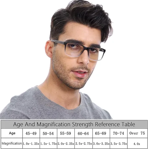 Miniatura 3 de 2 Pack Progressive Multifocus Reading Glasses for Men,Blue Light Blocking Multifocal Computer Readers
