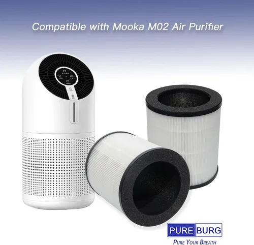 Miniatura 2 de PUREBURG Filtros de repuesto compatibles con purificador de aire Mooka M02, paquete de 2 unidades H13 HEPA de filtración de 3 etapas de carbón