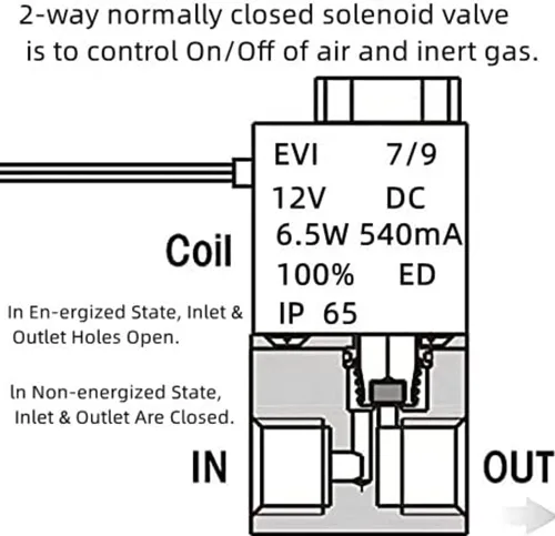 Miniatura 6 de AOPANDA 1/4inch DC 12V 2 vías normalmente cerrada válvula de aire electromagnética eléctrica, acero inoxidable