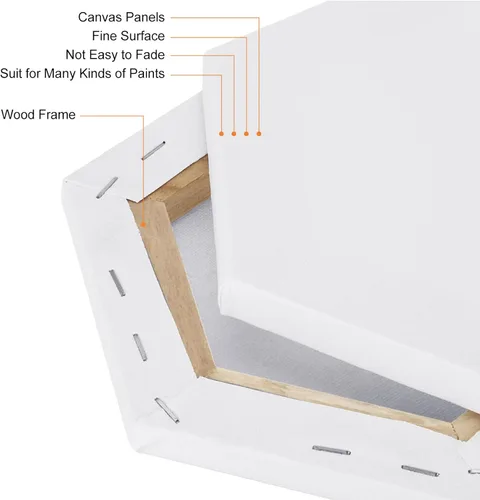 Miniatura 4 de PATIKIL Lienzos de pintura para pintura, paquete de 3 paneles de madera hexagonal de 8 x 7 pulgadas, paneles de lienzo para acrílico, óleo, pintura