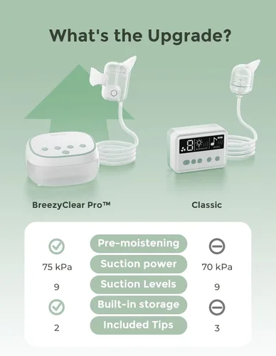 Miniatura 9 de Momcozy BreezyClear Pro™ Aspirador Nasal para Bebé, Succionador de Nariz de Grado Hospitalario de 75 kPa con 9 Niveles de Succión Ajustables