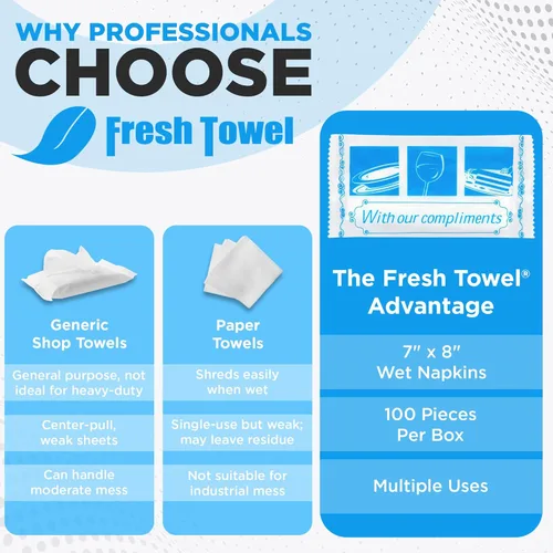 Miniatura 5 de Fresh Towel - Toallas húmedas envueltas individualmente, 1 caja de 100 toallitas de mano envueltas individualmente