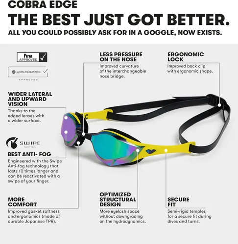 Miniatura 4 de ARENA Gafas de natación unisex Cobra Edge Swipe antivaho Racing para hombres y mujeres de policarbonato espejo/lente sin espejo