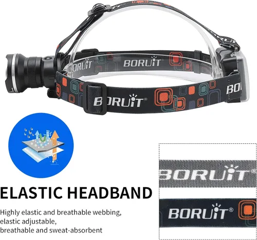 Miniatura 5 de BORUIT RJ-2166 Linterna frontal LED superbrillante con luz blanca, linterna frontal ajustable de 3 modos, linterna frontal impermeable IPX4, ideal