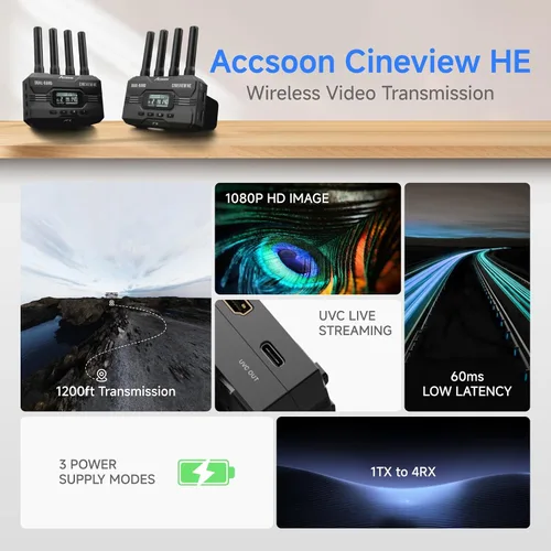 Miniatura 3 de Accsoon Transmisor y receptor HDMI de transmisión de video inalámbrica CineView HE, doble banda 1080p60 1200 pies RNG.60ms LAT., transmisión en vivo