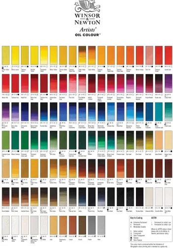 Miniatura 4 de Winsor & Newton Pintura al óleo Turquesa Phthalo