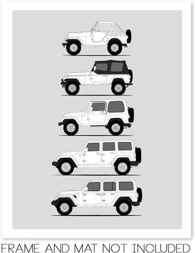 Miniatura 2 de Idea Network Póster hecho a mano compatible con Jeep Wrangler Generations (Yj, Tj, Jk, Jl), arte de pared impreso hecho a mano con las generaciones