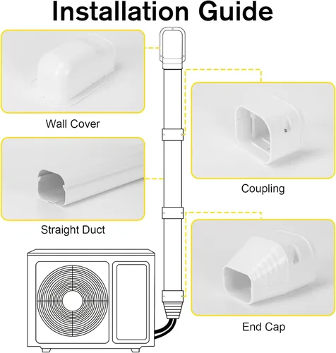 Miniatura 4 de GUEQUITLEX Kit de cubierta de línea dividida de 3 pulgadas de ancho, 7.5 pies, kit de cubierta decorativa de PVC para aire acondicionado central
