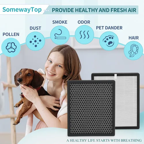 Miniatura 3 de XJ-3800 Juego de filtros de repuesto compatibles con Surround Air Intelli-Pro XJ-3800 Purifer de aire inteligente True Air Clenaer para el hogar, 2