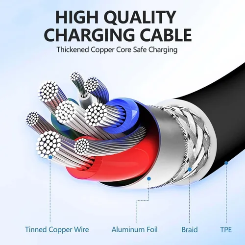 Miniatura 6 de Hzevn Cable de carga USB C de 60 W para MacBook Pro/Air y iPhone 16/15 Pro Max, certificado MFi 20V/3A, cable de carga súper rápido de 6 pies + 10
