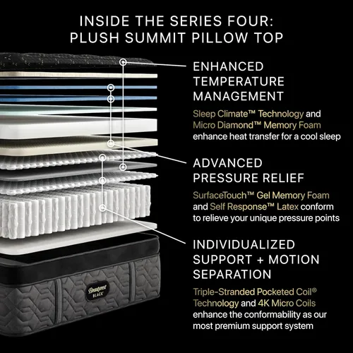 Miniatura 3 de Beautyrest Black Series Four - Colchón matrimonial de felpa Summit de 17.25 pulgadas, transpirable, refrescante y con soporte, certificado